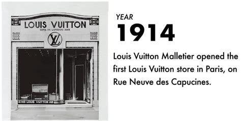 how was louis vuitton started|louis vuitton first store.